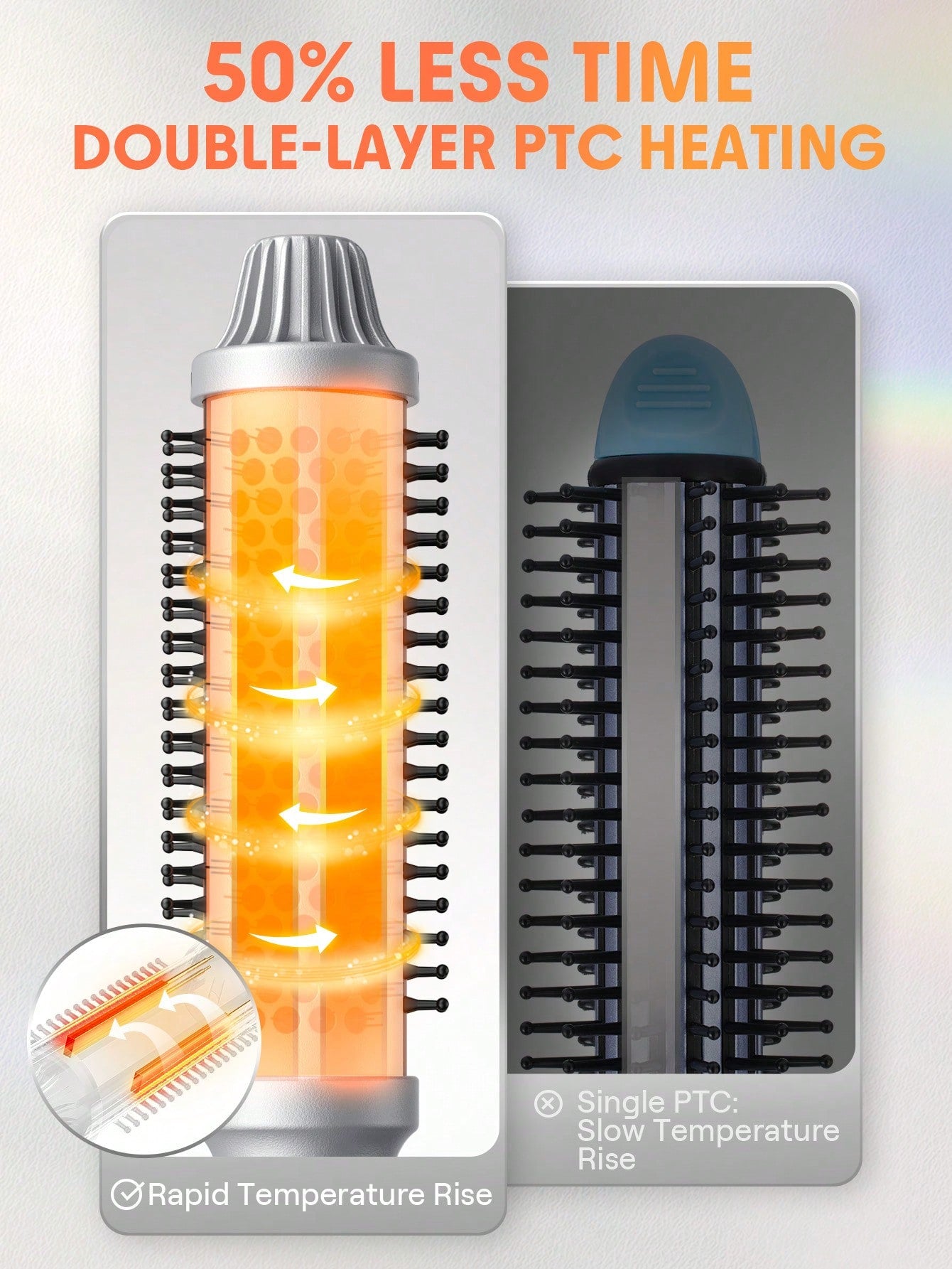 شيجلام Hair It Curl Thermal Blowout فرشاة 38mm - الصورة 8