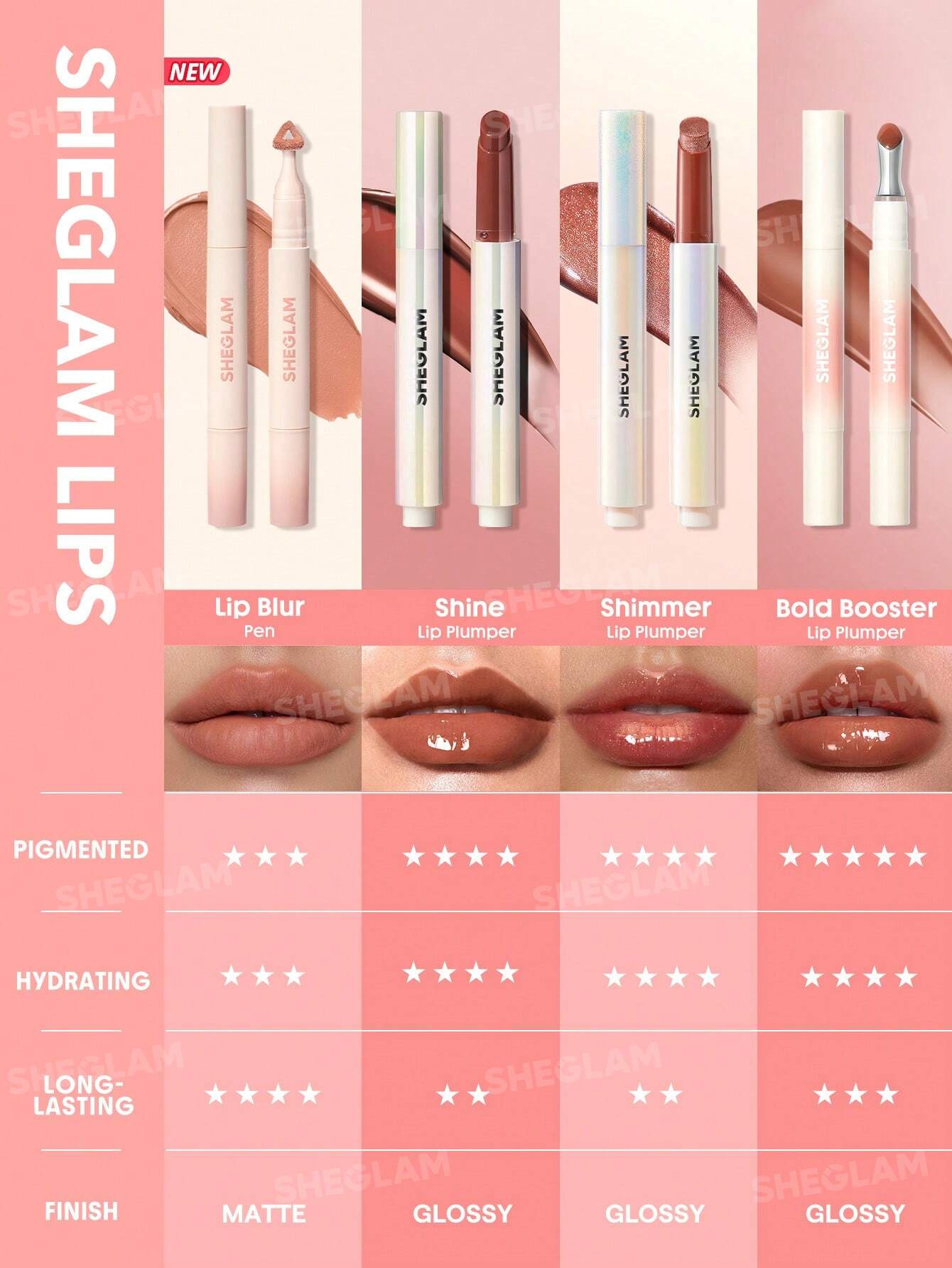 شيجلام Marshmallow Puff Lip Blur Pen - الصورة 7