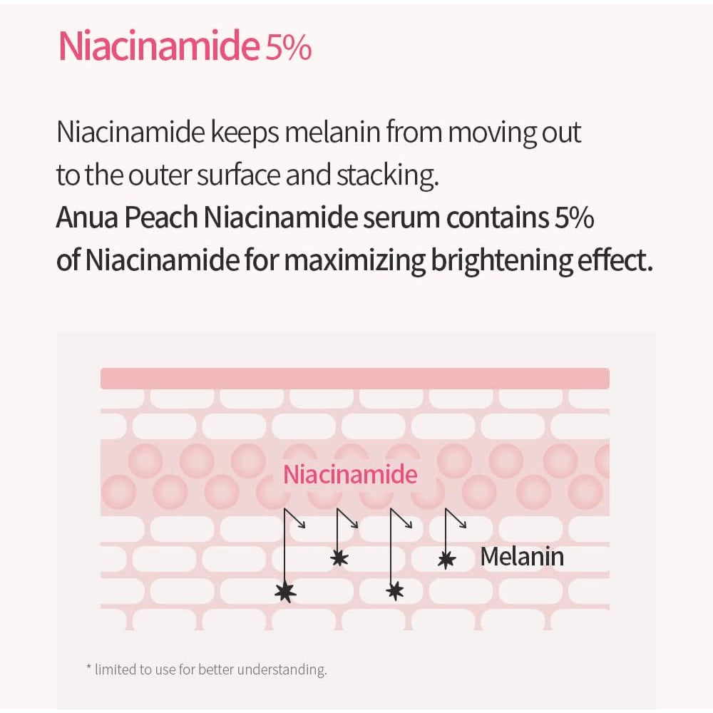 أنوا Peach 70% Niacinamide سيروم 30 مل - الصورة 4