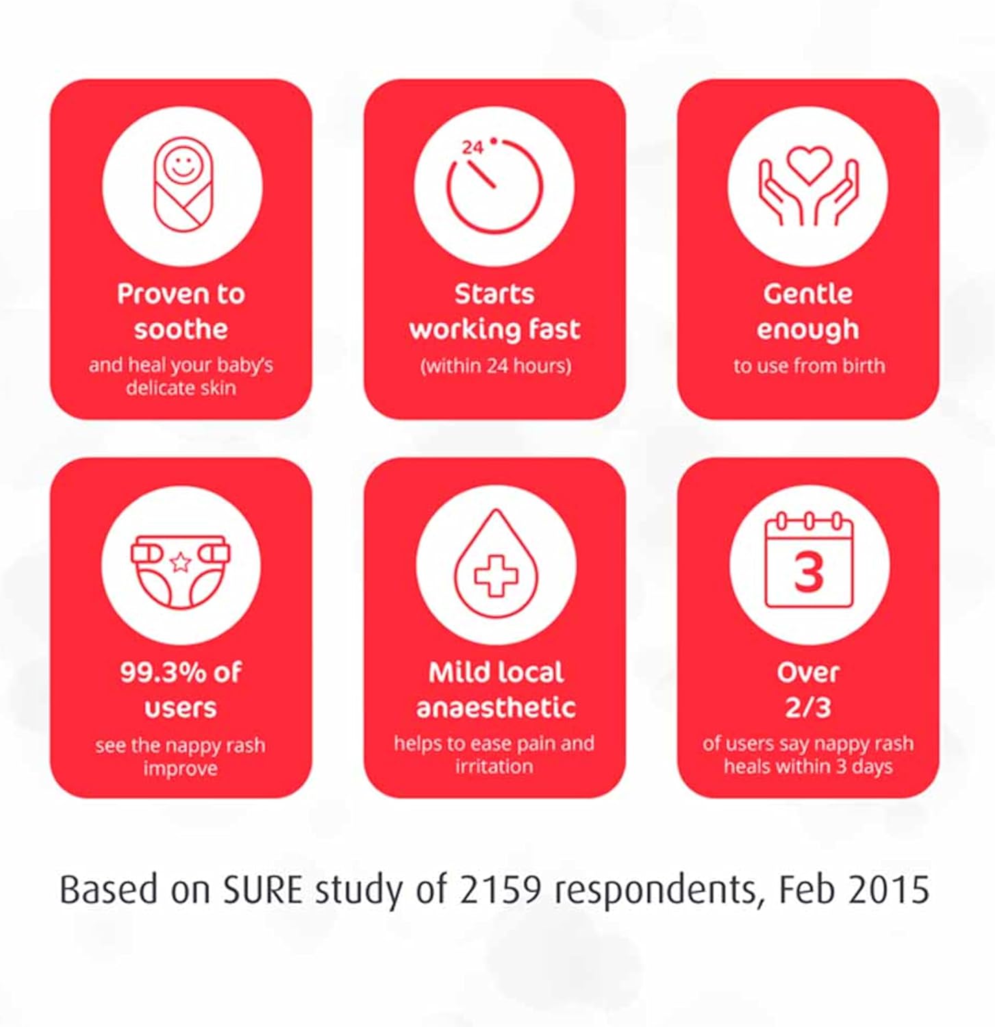 Sudocrem for skin و diaper rash - 60g - الصورة 2