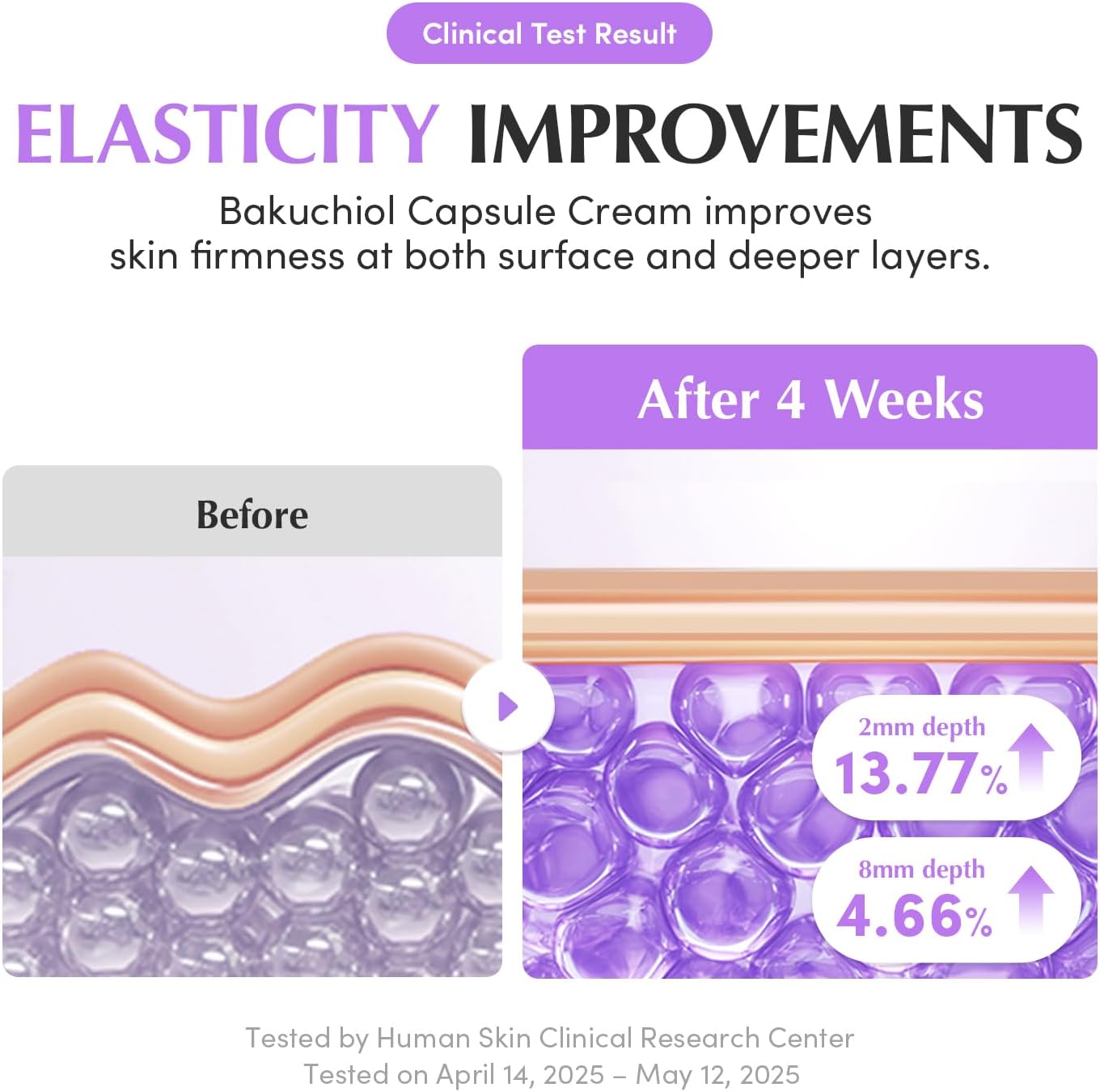 EQQUALBERRY Bakuchiol Capsule كريم 50مل - الصورة 10