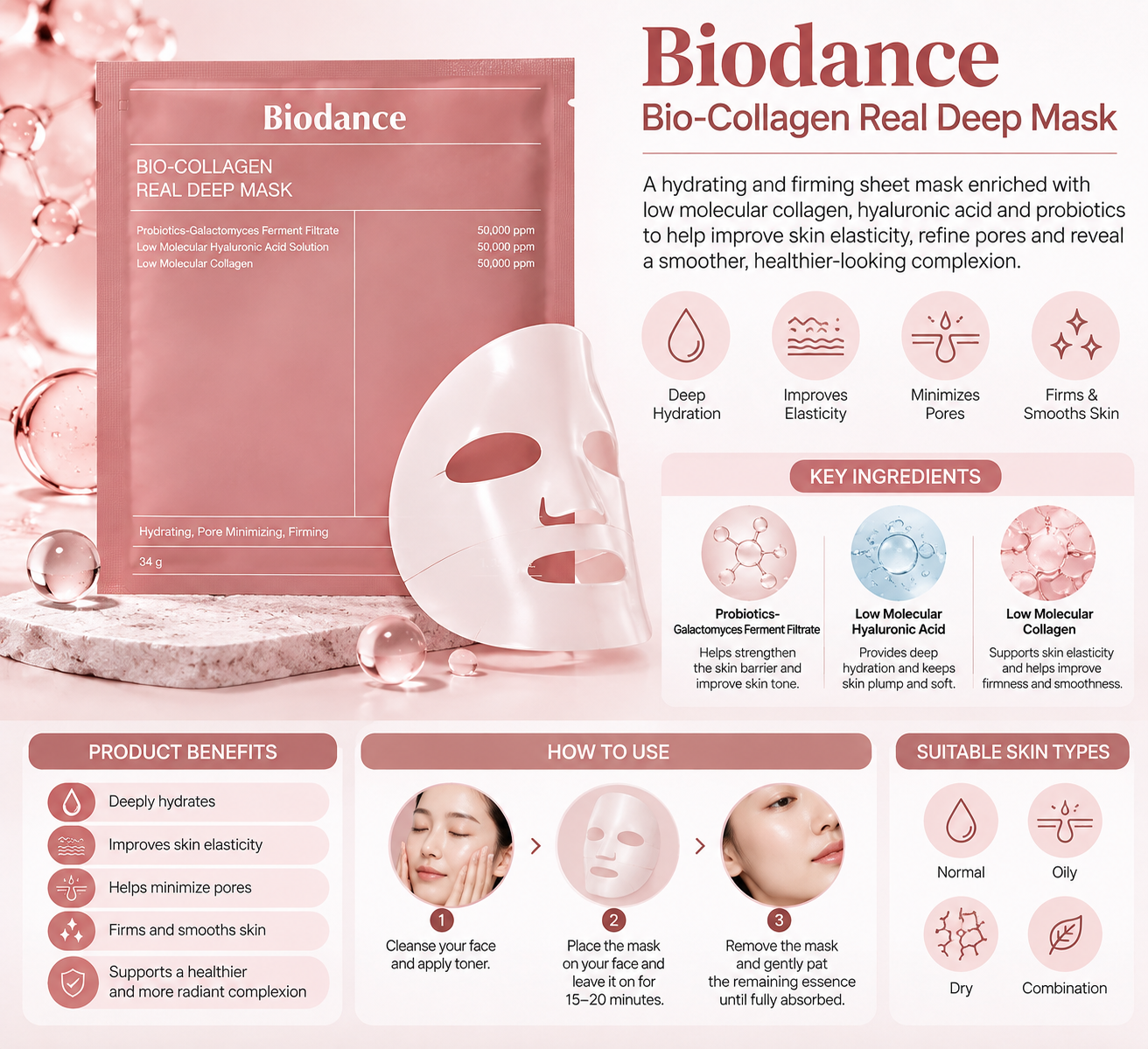 BIODANCE Bio-كولاجين Real Deep ماسك 34 g