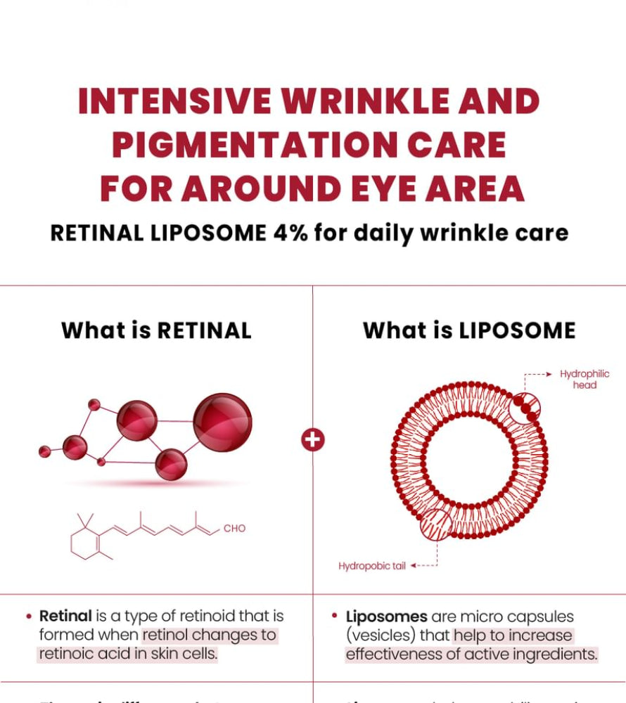 Seoul 1988 كريم عين Retinal Liposome 4% + Fermented Bean 30 مل - الصورة 3